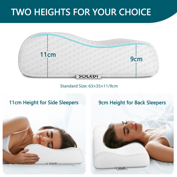 SOLEDI Memory Foam Pillow for Neck Pain Ergonomic